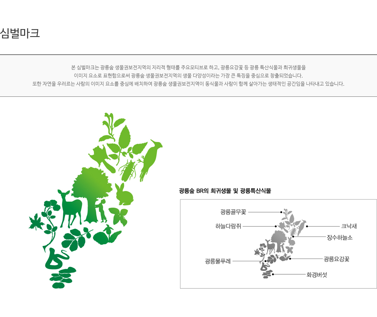 생물권보전지역 심벌마크